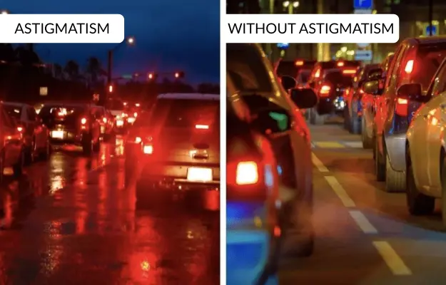 signs of astigmatism